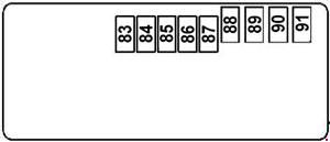 Image avant des moteurs spécifiques 113.990 et 156.983.