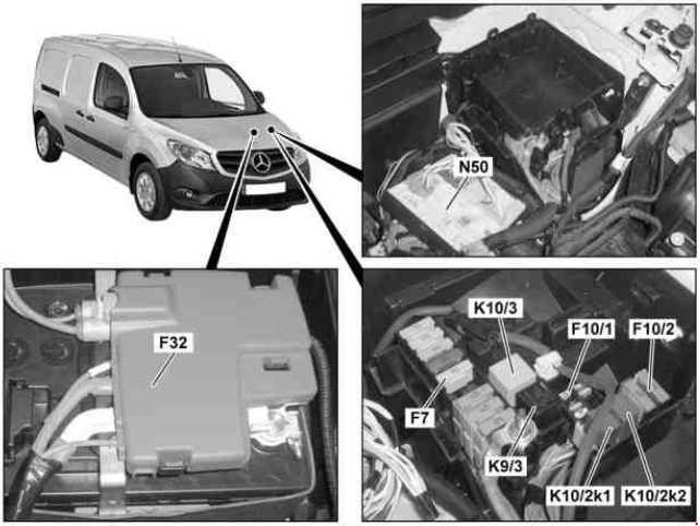 Schéma détaillé de la boîte à fusibles située dans le compartiment moteur.