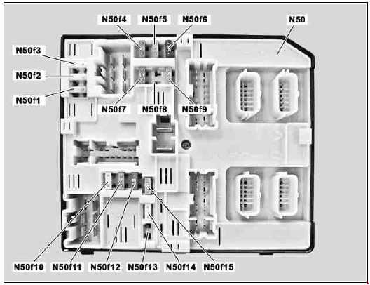 Unité de commande du module de fusibles et relais (SRM) du véhicule.