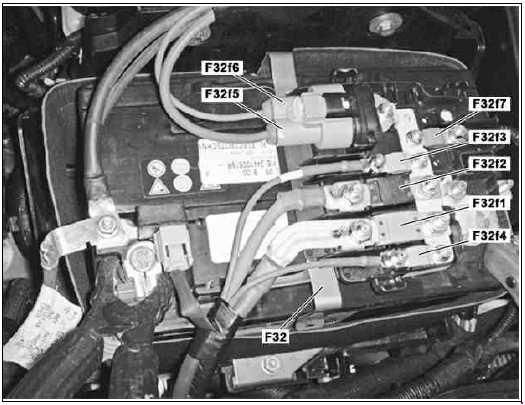 Schéma de la boîte à fusibles électrique avant, montrant le relais de pompe.