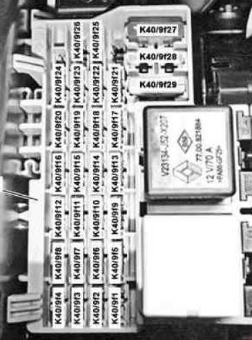 Boîte à fusibles gauche du Mercedes Citan (w415) avec fusible K40/9f2.