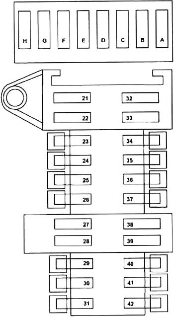 Schéma des fusibles du tableau de bord côté conducteur pour Mercedes-Benz G-Class W463.