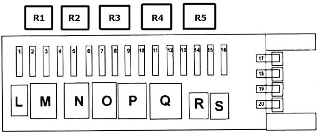 Diagramme des fusibles de la console centrale arrière du Mercedes-Benz G-Class W463.