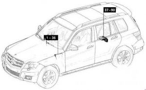 Schéma détaillé de l'emplacement du fusible 71 dans le coffre de la Mercedes GLK.