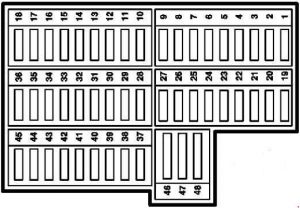 Emplacement du fusible 12 de l'allume-cigare dans la boîte à fusibles Mercedes Classe A w168.