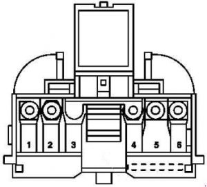 Boîte à fusibles générale pour le système Sequentronic (ASG).