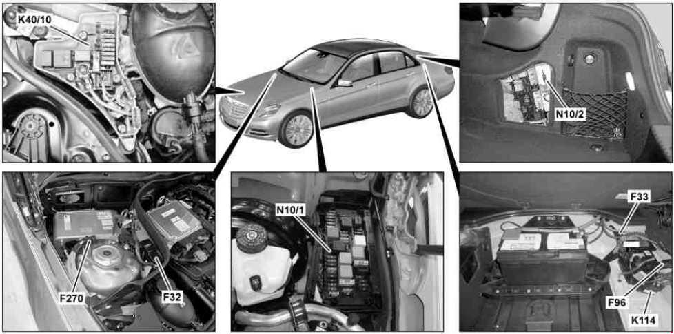 Schéma détaillé du panneau de fusibles pour allume-cigare Mercedes-Benz Classe E.