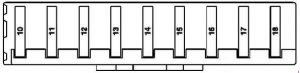 Emplacement des fusibles et relais de réserve 2 dans l'habitacle.