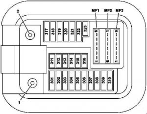 Boîte à fusibles située dans l'espace passager de la Mercedes Classe S.