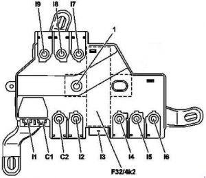Boîte à fusibles intérieure du véhicule avec connexions B1 et B2.