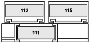 Affectation des fusibles et relais dans la boîte arrière du coffre.
