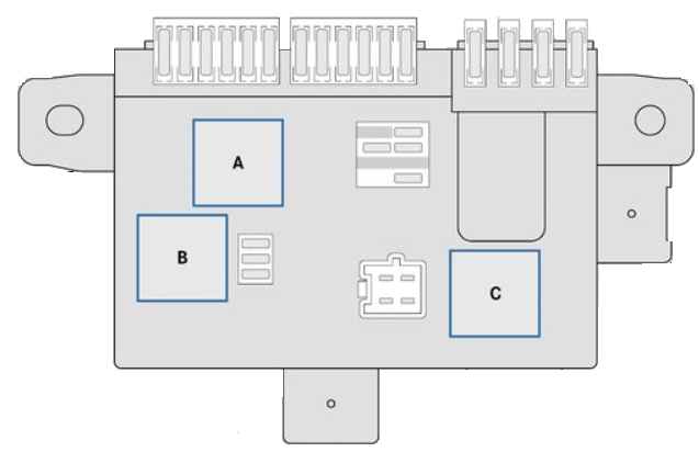 Schéma des relais du support de fusible S10 dans le montant A du Vito III.