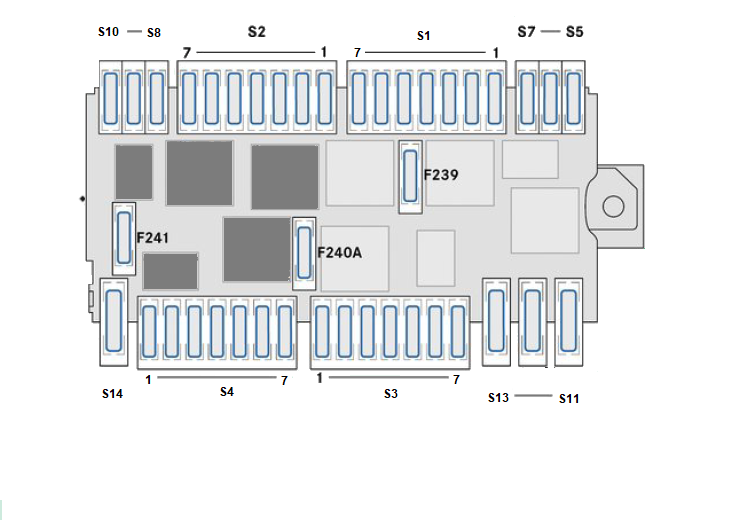 Schéma détaillé de la boîte à fusibles du Mercedes-Benz Vito III W447 dans le compartiment moteur.