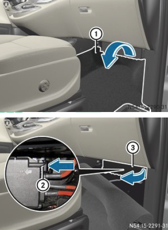 Instructions visuelles pour ouvrir le support de relais des fusibles supplémentaires du Vito III.