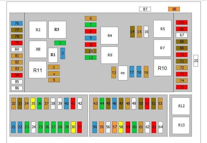 Schéma détaillé de la boîte à fusibles moteur pour VIN 138470.