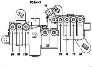 Boîte à fusibles interne de la Mercedes CL w216 (à partir de 2009).