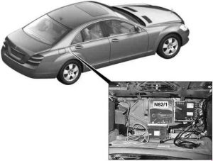 Boîte à fusibles préliminaire du compartiment moteur Mercedes CL w216 (jusqu'à 2008).