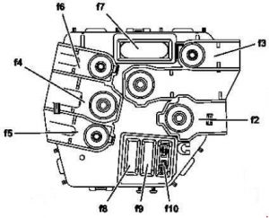 Boîte à fusibles préliminaire du compartiment moteur Mercedes CL w216 (à partir de 2009).