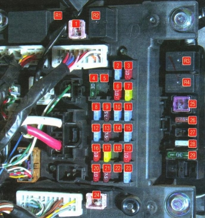 Boîte à fusibles de l'habitacle sous le tableau de bord côté conducteur.