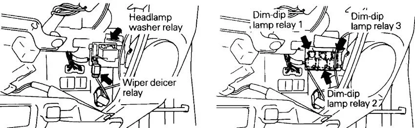 Schéma des composants électriques du tableau de bord, incluant les relais.