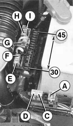 Boîte à fusibles et relais près de la batterie du moteur.