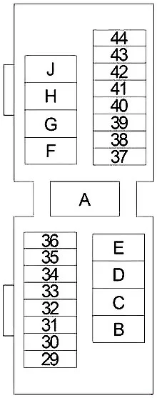 Disposition des fusibles dans le compartiment moteur de la Nissan Altima.