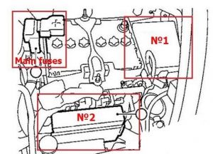 Emplacement du fusible des rétroviseurs électriques dans le Nissan Juke.