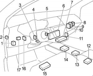 Schéma de la boîte à fusibles pour Nissan Murano (2002-2007) avec conduite à gauche.