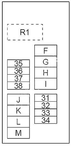 Deuxième partie du schéma des fusibles du compartiment moteur.