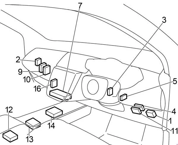 Emplacement du fusible de l'allume-cigare sur Nissan Murano (2002-2007) avec conduite à droite.