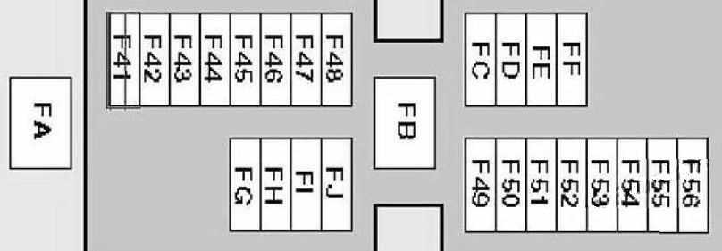 Emplacement de la boîte à fusibles dans le compartiment moteur droit.