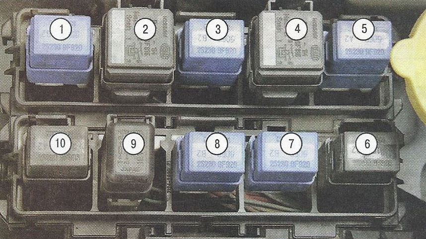 Boîte à relais de type 1 située dans le compartiment moteur.