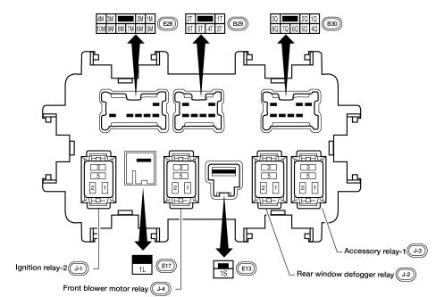 Disposition des éléments de relais individuels situés à l'arrière de l'habitacle.