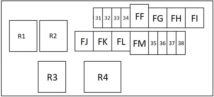 Premier schéma des fusibles du compartiment moteur du Nissan Qashqai.