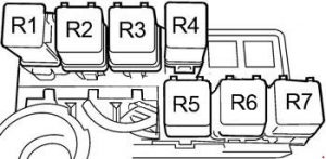 Disposition des fusibles et relais dans le compartiment moteur du Nissan Quest.