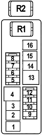 Deuxième schéma des fusibles du compartiment moteur pour identification.