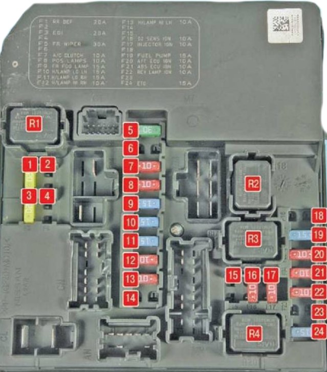 Vue des boîtes à fusibles et relais Type 1 dans le compartiment moteur.