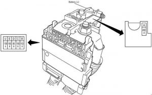 Boîte à fusibles IPDM E/R du compartiment moteur pour Nissan X-Trail, moteur QR.