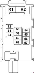 Panneau de fusibles du tableau de bord avec système Stop/Start pour Nissan X-Trail.