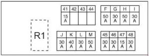 Boîte à fusibles E4 du compartiment moteur pour Nissan X-Trail, moteur QR.