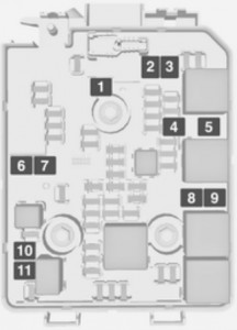 Vue détaillée de la boîte à fusibles moteur Opel Adam (2012-2014) pour TPMS.