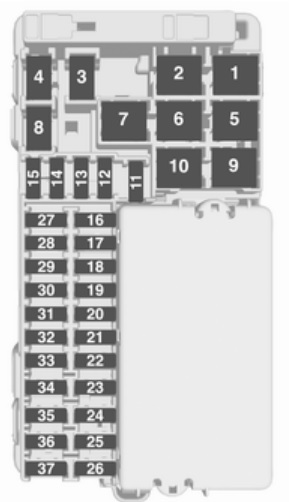 Schéma des fusibles du tableau de bord, montrant le connecteur d'alimentation.