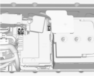 Disposition des fusibles du compartiment moteur, à proximité de la batterie.