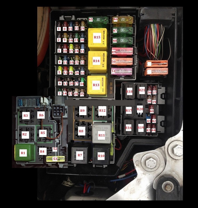 Boîte à fusibles du compartiment moteur d'une Opel Corsa C (2000-2006).