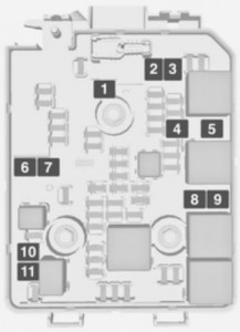 Accès à la boîte à fusibles avant gauche du compartiment moteur.