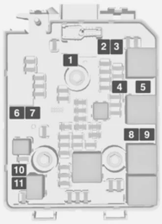 Schéma du kit de pompe dans le compartiment moteur.