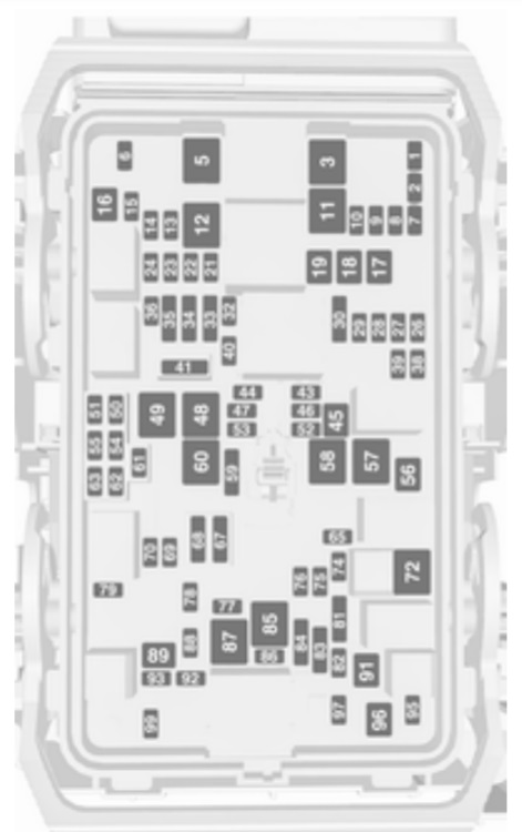 Schéma détaillé des fusibles et de leur disposition dans le compartiment moteur.