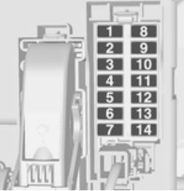 Schéma des fusibles du tableau de bord pour l'unité de commande de transmission.