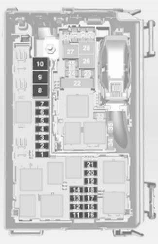 Boîte à fusibles du compartiment moteur de l'Opel Meriva B (2010-2011).