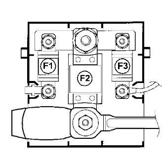 Schéma des fusibles de batterie.